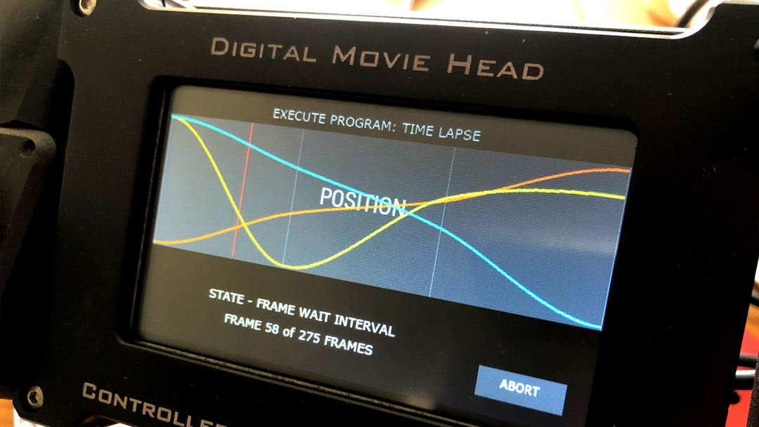 New Curves and interpolation